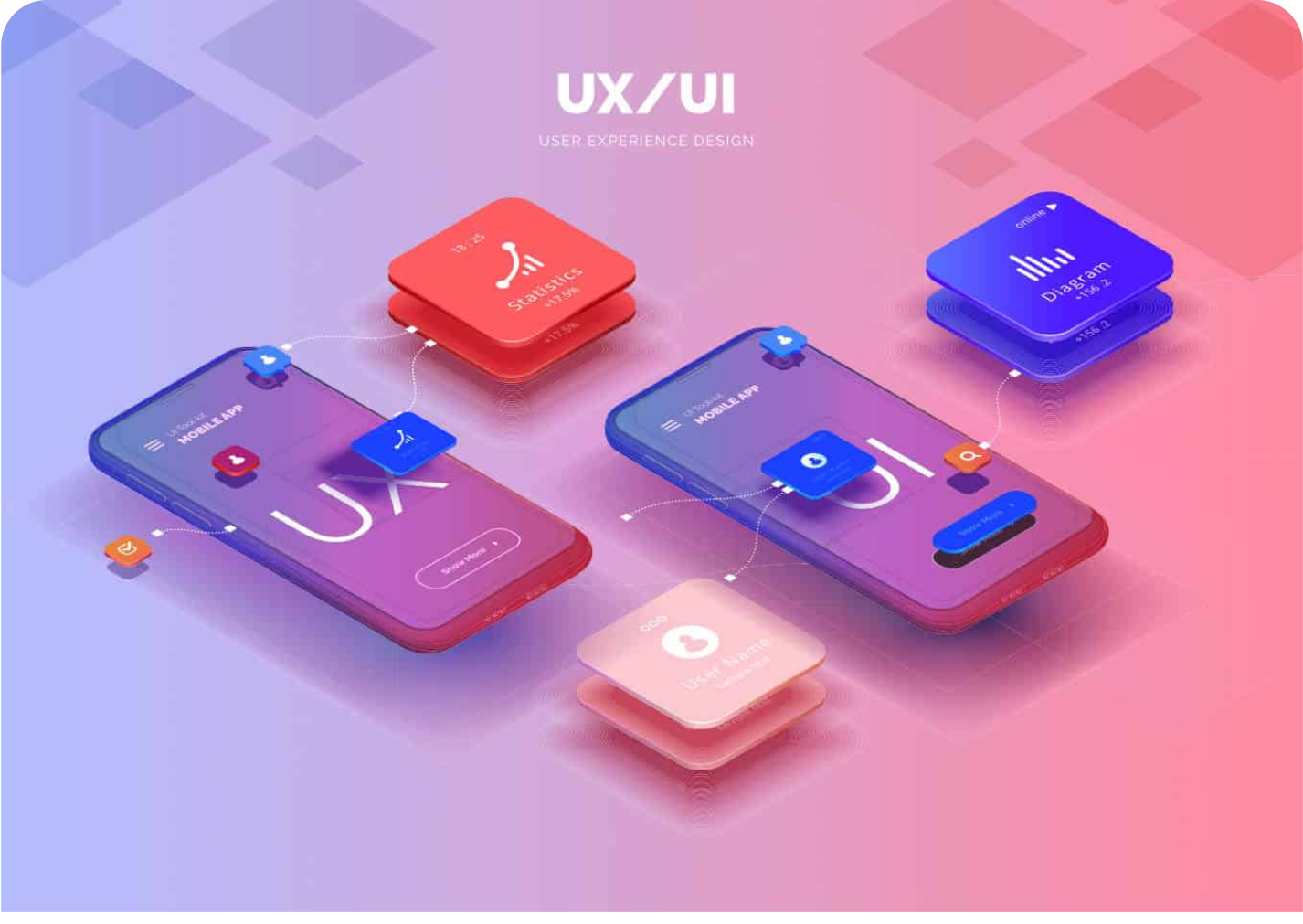 Product Design (UI / UX)