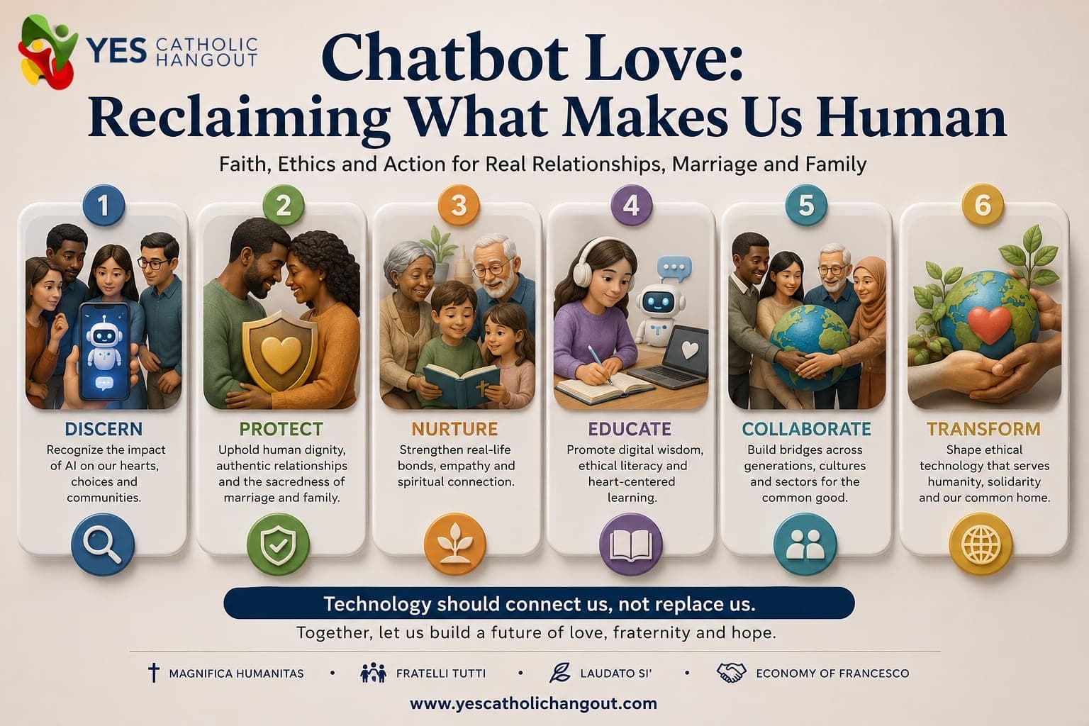 When Algorithms Whisper ‘I Love You’: Chatbot Companionship, Human Dignity, and the Call to Authentic Encounter